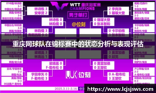 盛世国际集团