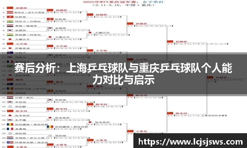 盛世国际ball777官网