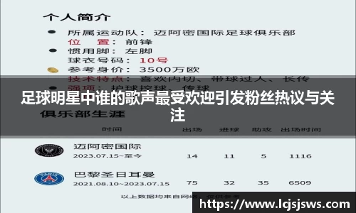 足球明星中谁的歌声最受欢迎引发粉丝热议与关注